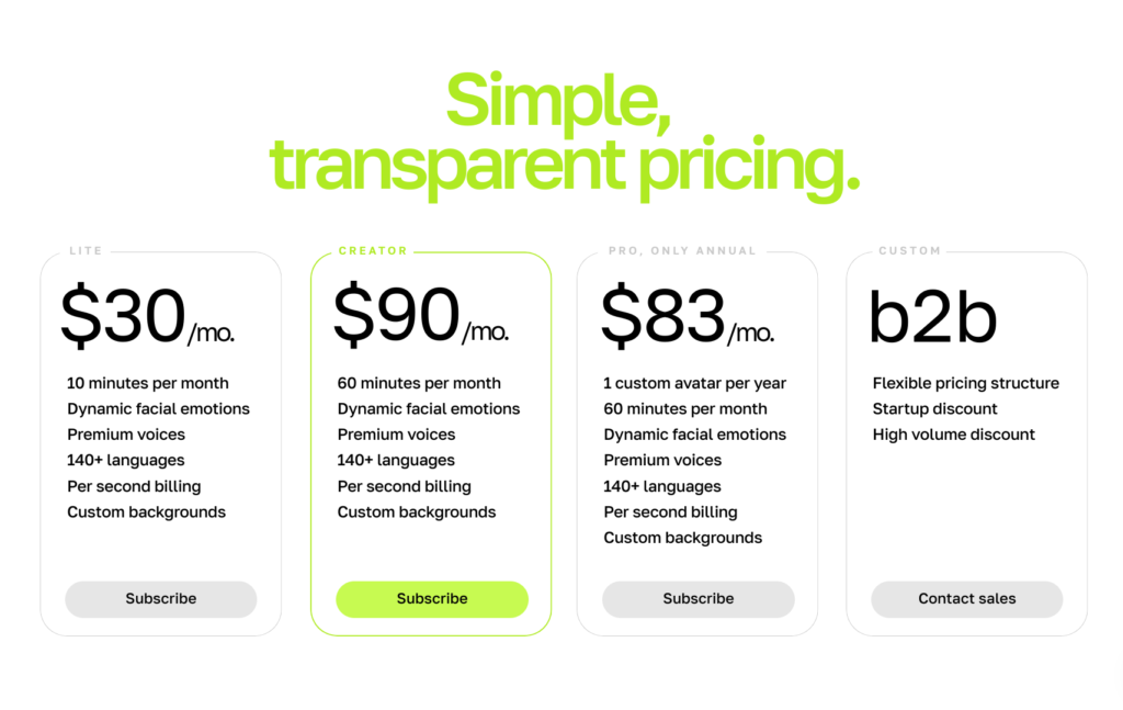 Spiritme Pricing Plans